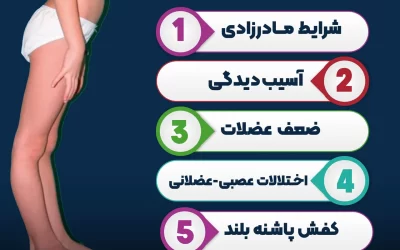 عقب زدگی زانو؛ علل، علائم، تشخیص و درمان